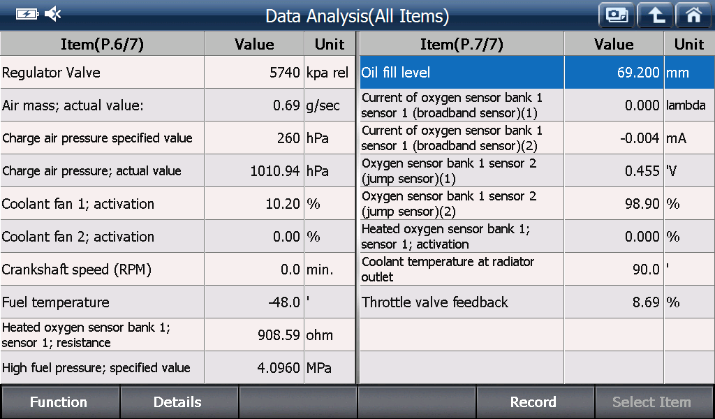 Eobd preview